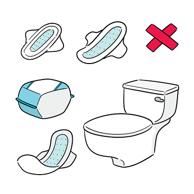 簡約設計，安心呵護 衛生巾與紙制品的日常美學